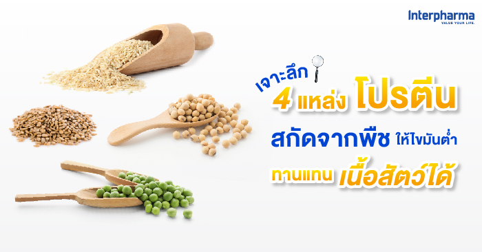 อาหารหลังออกกำลังกาย: ฟื้นฟูกล้ามเนื้อ เสริมพลัง สร้างผลลัพธ์ที่ดี